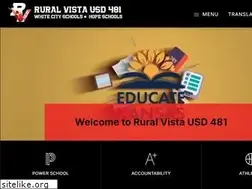 Sites similar to hopelions.com