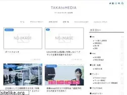 Sites similar to hoperk.com