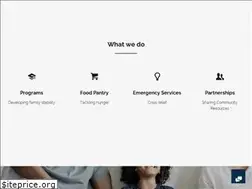 Sites similar to hopesi.org