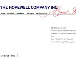 Sites similar to hopewell-ins.com