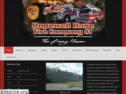 Sites similar to hopewellhose.org