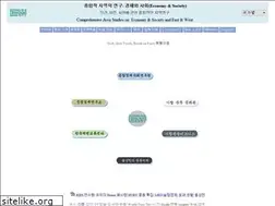 Sites similar to hopia.net