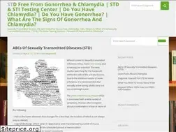 Sites similar to hopisen.wordpress.com