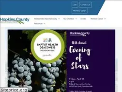 Sites similar to hopkinschamber.com