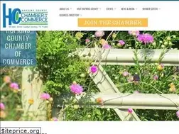 Sites similar to hopkinschamber.org