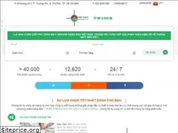 Sites similar to hopnhatvn.com