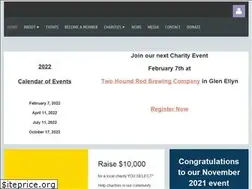 Sites similar to hopsforhumanity.com