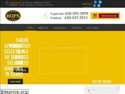 Sites similar to hopspaddock.com