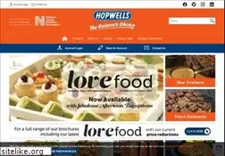 Sites similar to hopwells.com