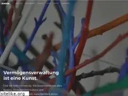 Sites similar to hora-investments.de