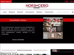 Sites similar to horacerotam.com