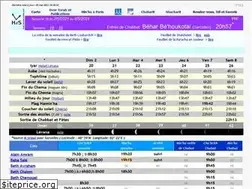 Sites similar to horairesdesarcelles.com