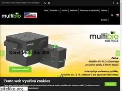 Sites similar to horakypetrojet.cz