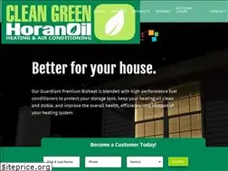 Sites similar to horanoil.com