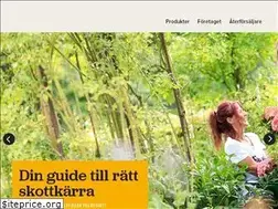 Sites similar to horbybruk.se
