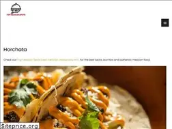 Sites similar to horchatanewyork.com