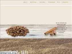 Sites similar to horchatapanach.com