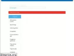 Sites similar to horibaland.it
