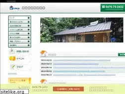 Sites similar to horiken3.com