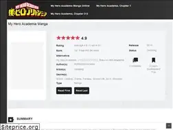 Sites similar to horimiya.net