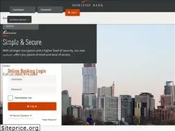 Sites similar to horizon.bank