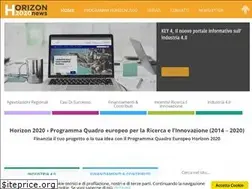 Sites similar to horizon2020news.it