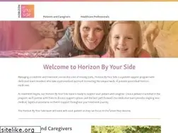 Sites similar to horizonbyyourside.com