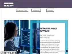 Sites similar to horizonconnects.com