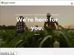 Sites similar to horizonfc.com