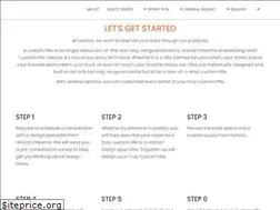 Sites similar to horizonfirearms.com