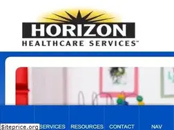 Sites similar to horizonhealthcareservices.com