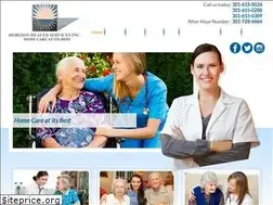 Sites similar to horizonhealthinfo.com