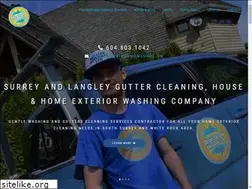 Sites similar to horizonhomecare.ca