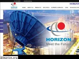 Sites similar to horizonind.org