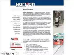 Sites similar to horizoninstruments.co.uk