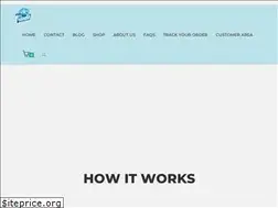Sites similar to horizonmineralwater.com