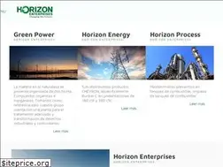 Sites similar to horizonpma.com