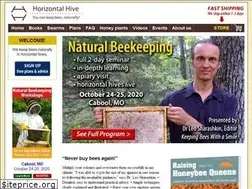 Sites similar to horizontalhive.com