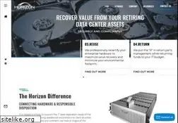 Sites similar to horizontechnology.com