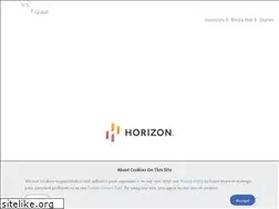 Sites similar to horizontherapeutics.com
