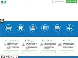 Sites similar to horizonvalley.com