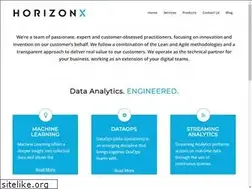 Sites similar to horizonx.com.au