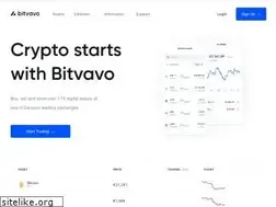 Sites similar to horlogeshoponline.nl