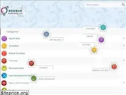 Sites similar to hormonlarim.com