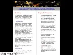 Sites similar to hornarrangements.com