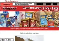 Sites similar to hornbachers.com
