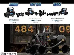 Sites similar to hornblasters.com