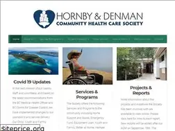 Sites similar to hornbydenmanhealth.com