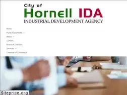 Sites similar to hornellny.com
