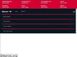 Sites similar to horner.com.au